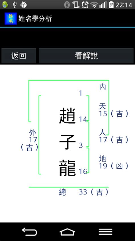 姓名學網站|免費姓名學分析